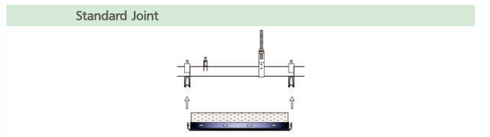 C-F50 Cassette Ceiling